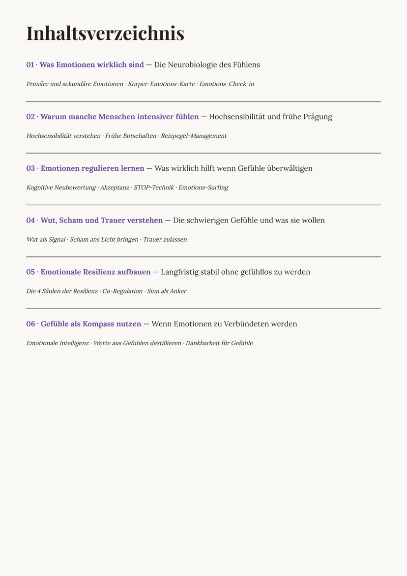 Inhaltsverzeichnis