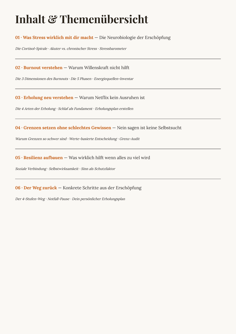 Inhaltsverzeichnis