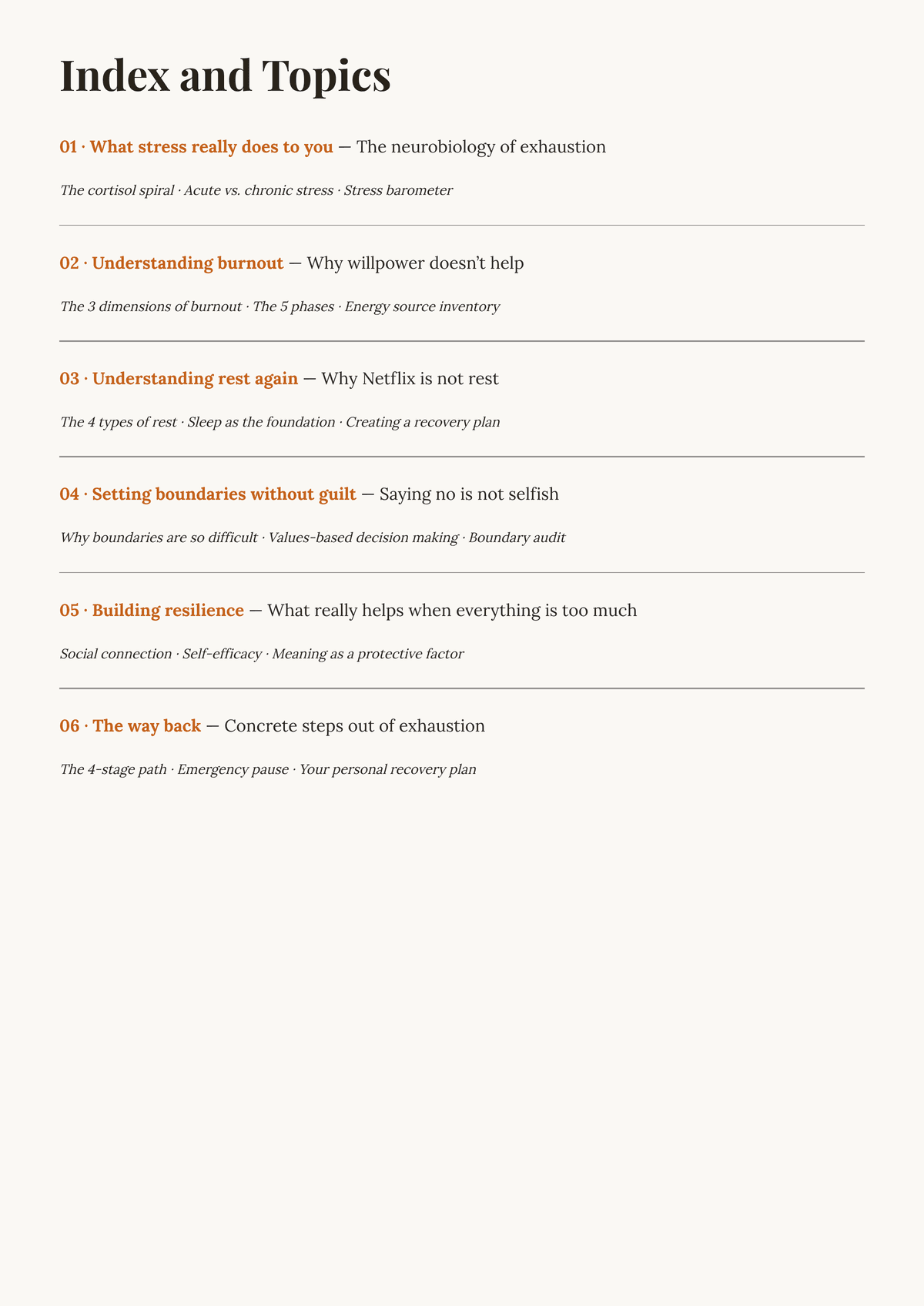 Running on empty. — Contents