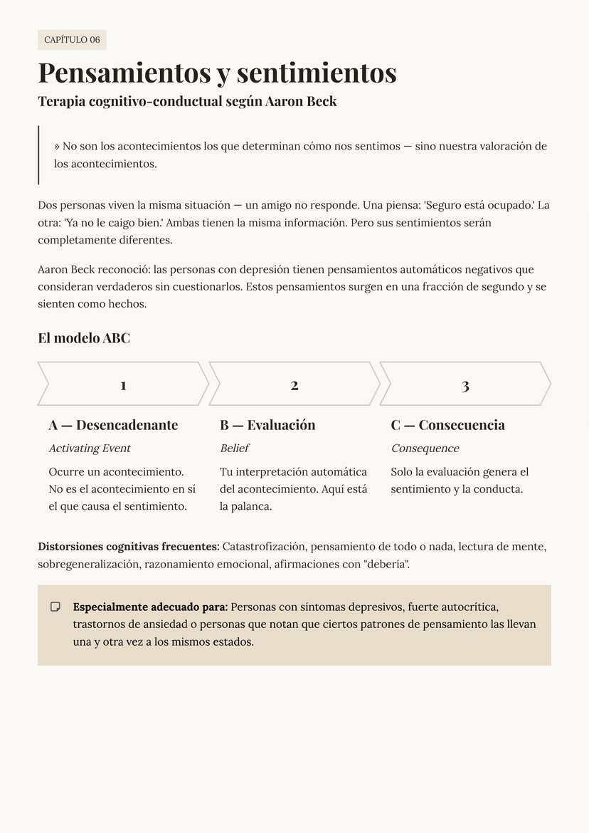 Understand Your Nervous System. — Letter
