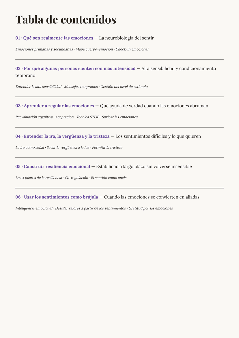 Índice de contenidos