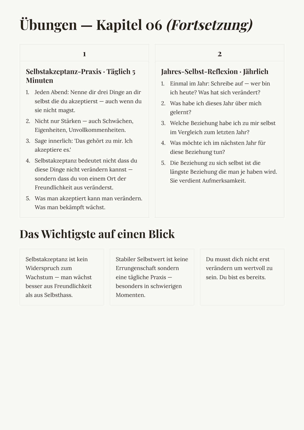 Gut genug — immer schon gewesen. — Kapitel — Einblick