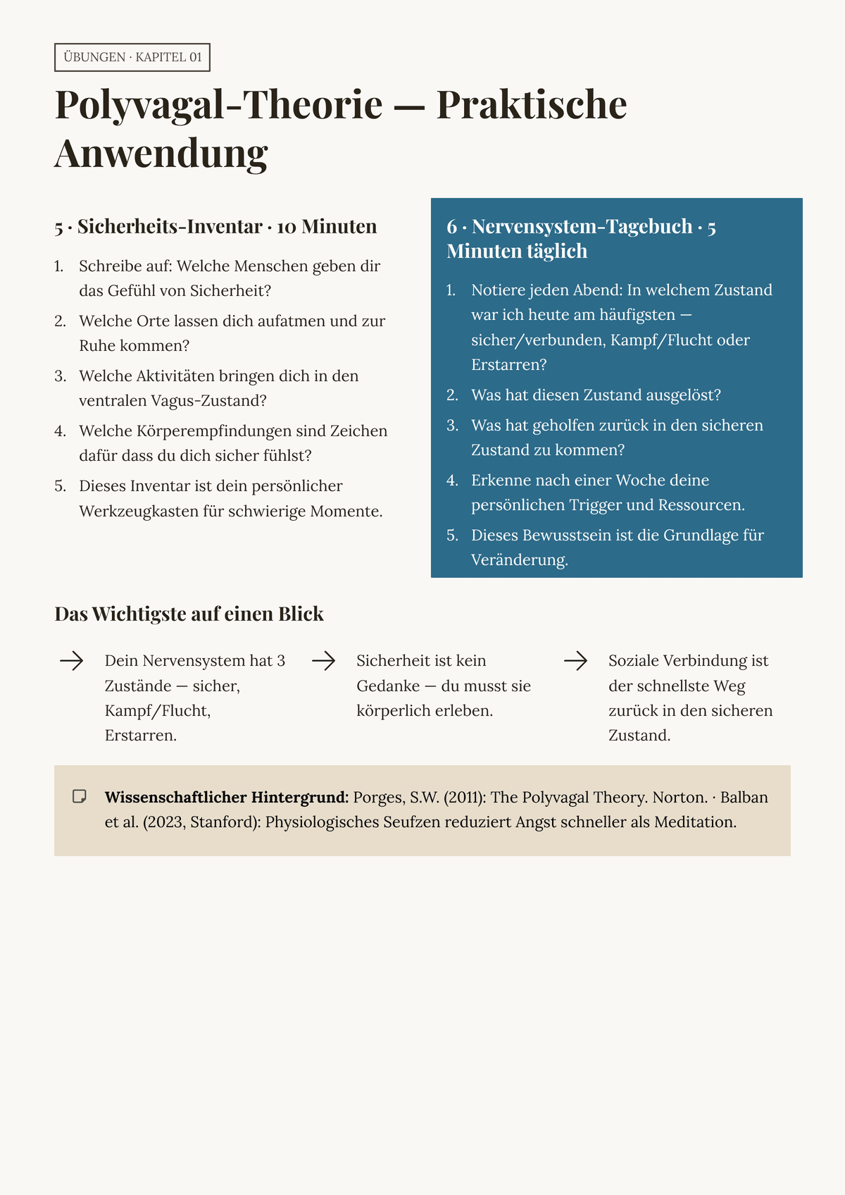 Dein Nervensystem verstehen. — Kapitel — Einblick