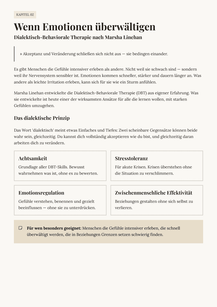 Dein Nervensystem verstehen. — Kapitel 2